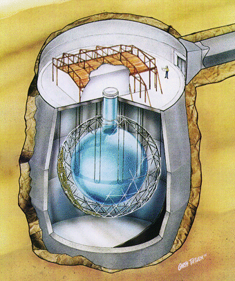 sudbury neutrino observatory
